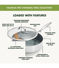 GreenPan Valencia Pro Stainless Steel Saute Pan with Lid, 5 Qt.