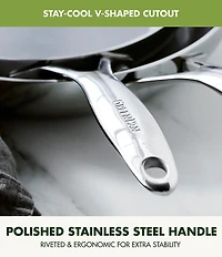 Greenpan Valencia Pro Stainless Steel 8#double; Fry Pan