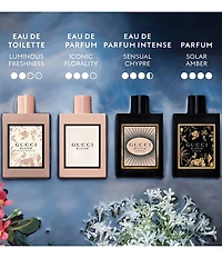 Gucci Bloom Parfum for Women