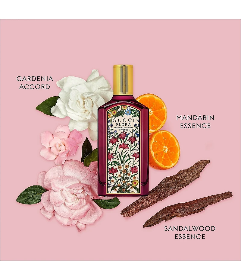 Gucci Flora Gorgeous Gardenia Eau de Parfum Intense