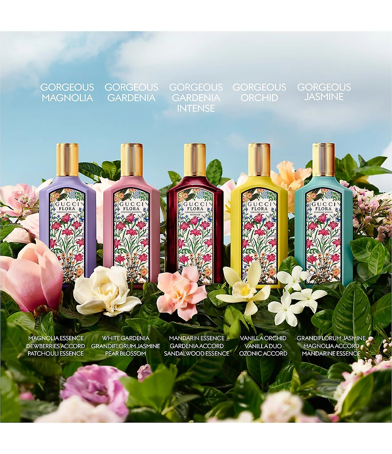 Gucci Flora Gorgeous Gardenia Eau de Parfum Intense