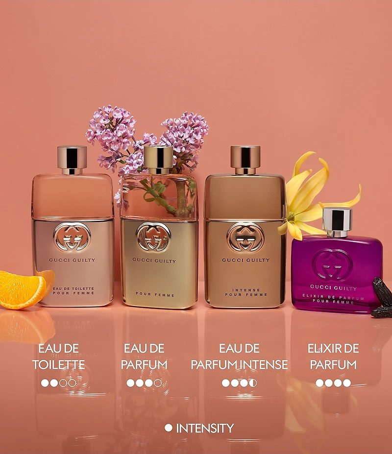 Gucci Guilty Intense For Women Eau de Parfum