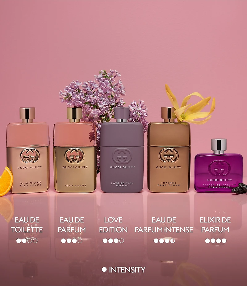 Gucci Guilty Love Edition Eau de Parfum for Women
