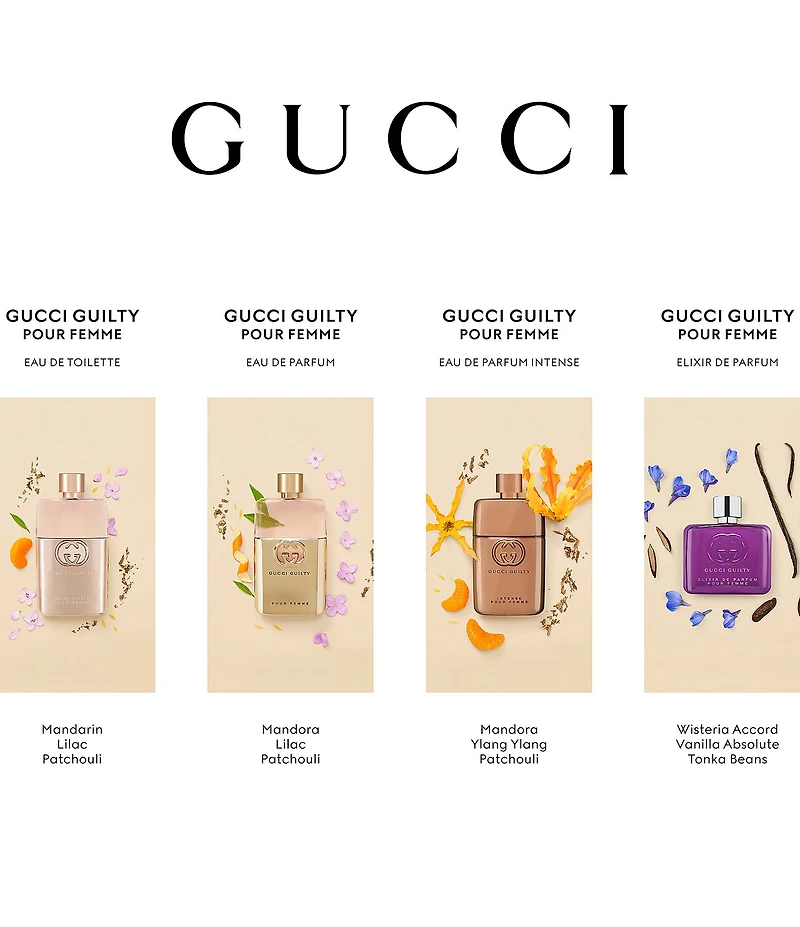 Gucci Guilty Pour Femme Eau de Parfum