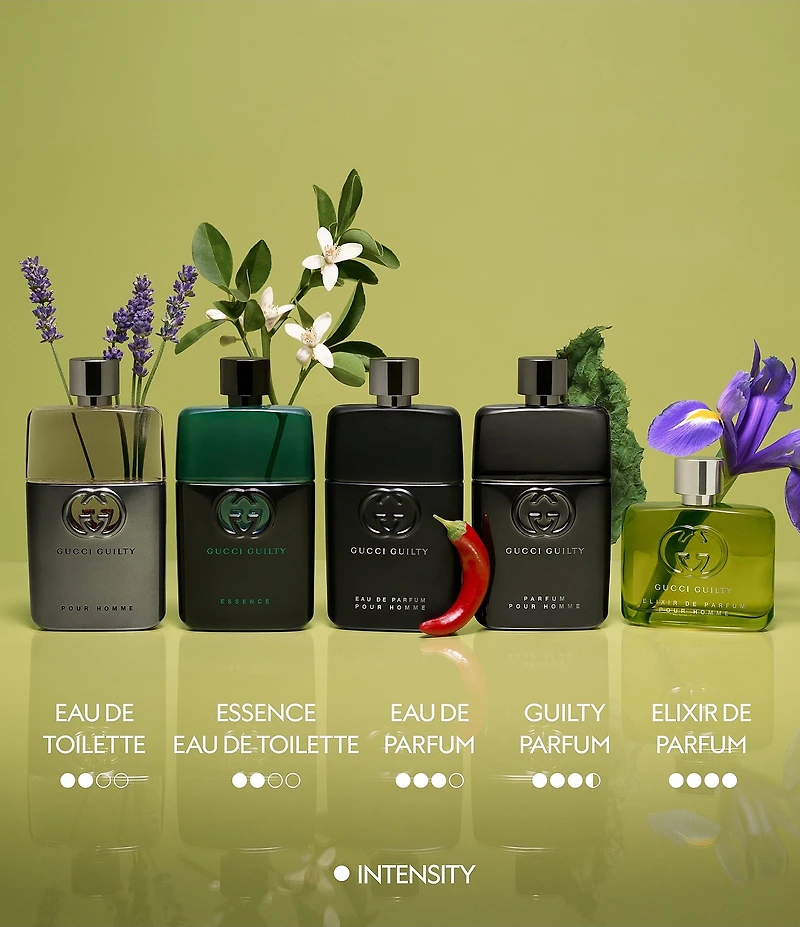 Gucci Guilty Pour Homme Eau de Toilette Spray