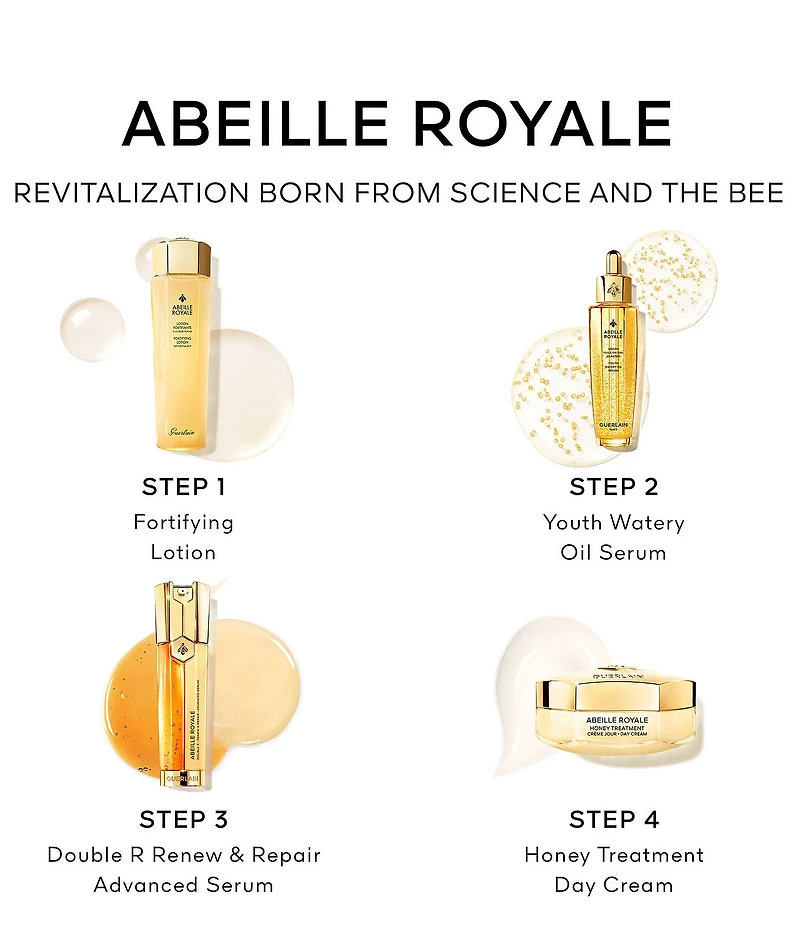 Guerlain Abeille Royale 4-Piece Repair Skincare Set