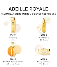 Guerlain Abeille Royale 4-Piece Repair Skincare Set