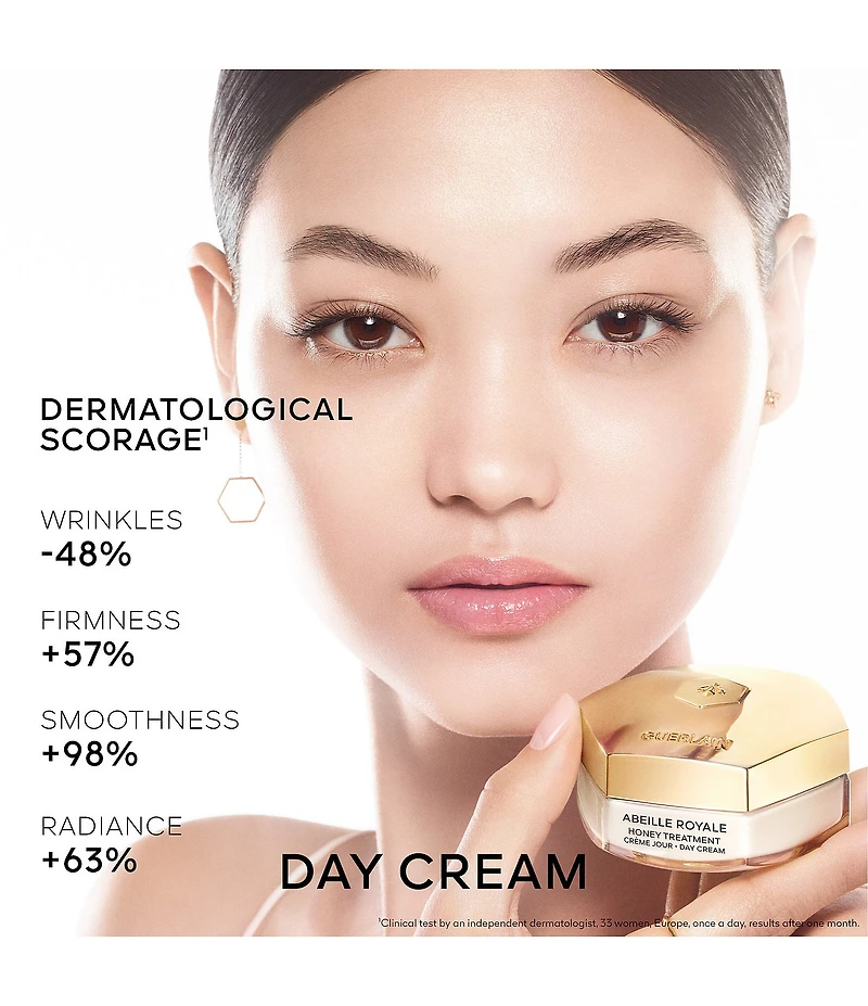 Guerlain Abeille Royale 4-Piece Repair Skincare Set