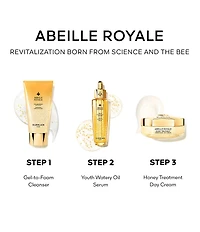 Guerlain Abeille Royale Anti-Aging Cream Skincare Set