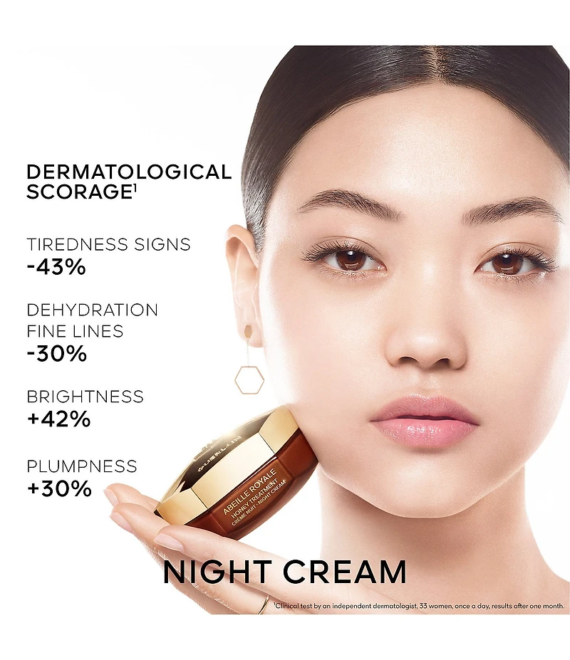 Guerlain Abeille Royale Day and Night Cream Age-Defying Set