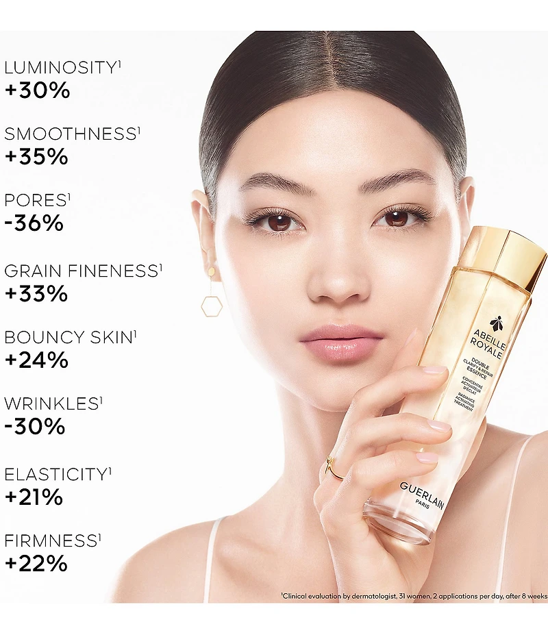 Guerlain Abeille Royale Double Clarify and Repair Essence Brightness Activating Treatment