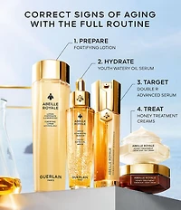 Guerlain Abeille Royale Honey Treatment Refillable Day Cream