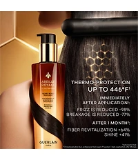 Guerlain Abeille Royale Leave-In Honey Bond Repairing Hair Treatment & Heat Protectant