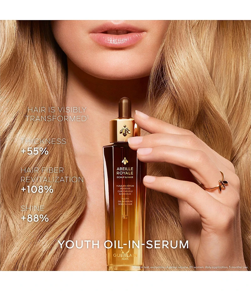 Guerlain Abeille Royale Scalp and Hair Youth Ritual Set