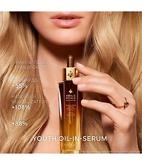 Guerlain Abeille Royale Scalp and Hair Youth Ritual Set