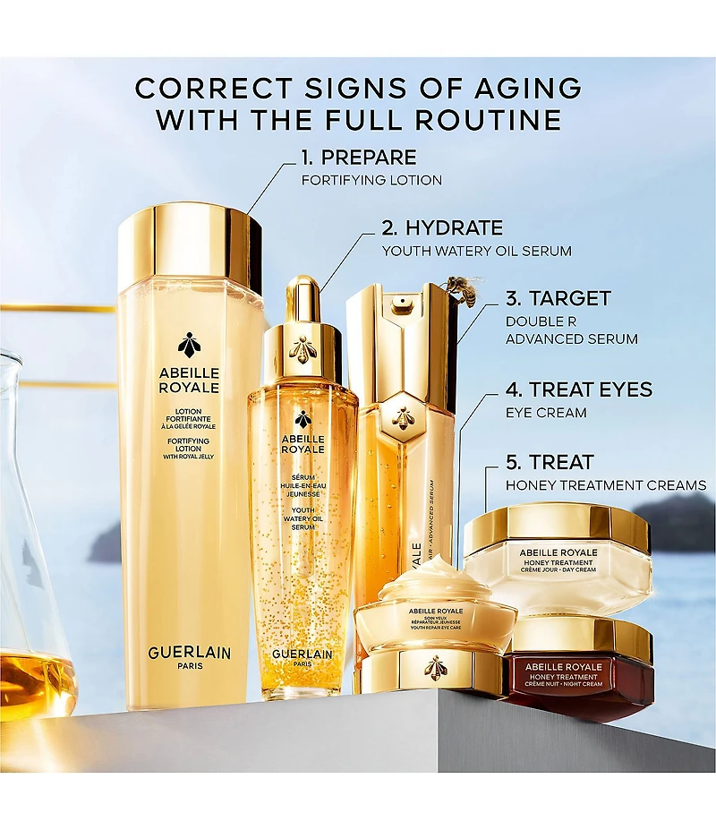 Guerlain Abeille Royale Youth Repair Eye Cream for Wrinkles and Brightening