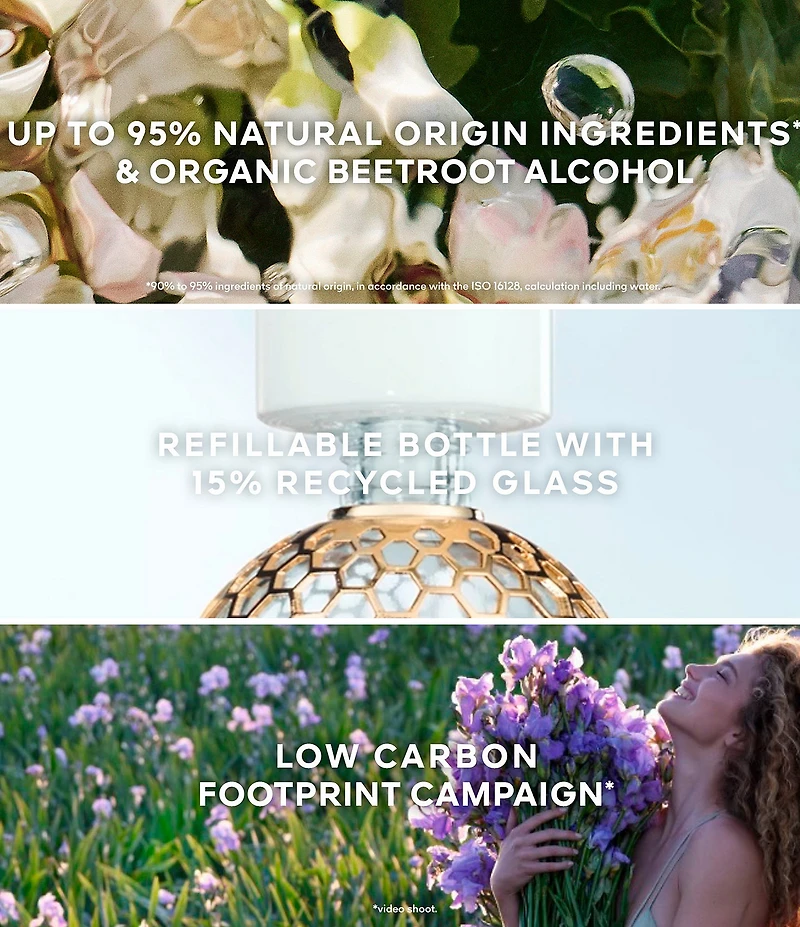 Guerlain Aqua Allegoria Mandarine Basilic Eau de Toilette