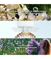 Guerlain Aqua Allegoria Rosa Palissandro Forte Eau de Parfum