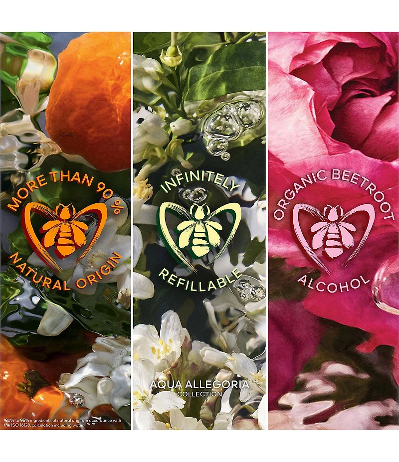 Guerlain Aqua Allegoria Rosa Verde Eau de Toilette