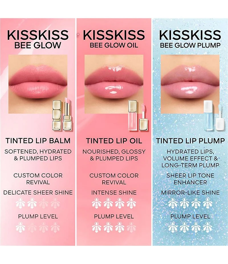 Guerlain KissKiss Bee Glow Lip Plump