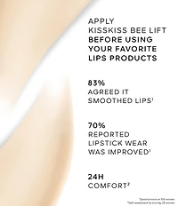 Guerlain KissKiss Bee Lift Lip Primer