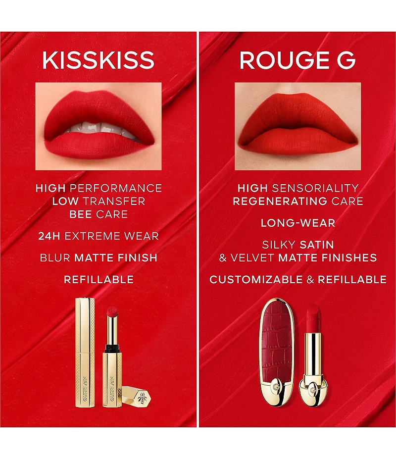 Guerlain KissKiss Honey-Infused Intense Lipstick