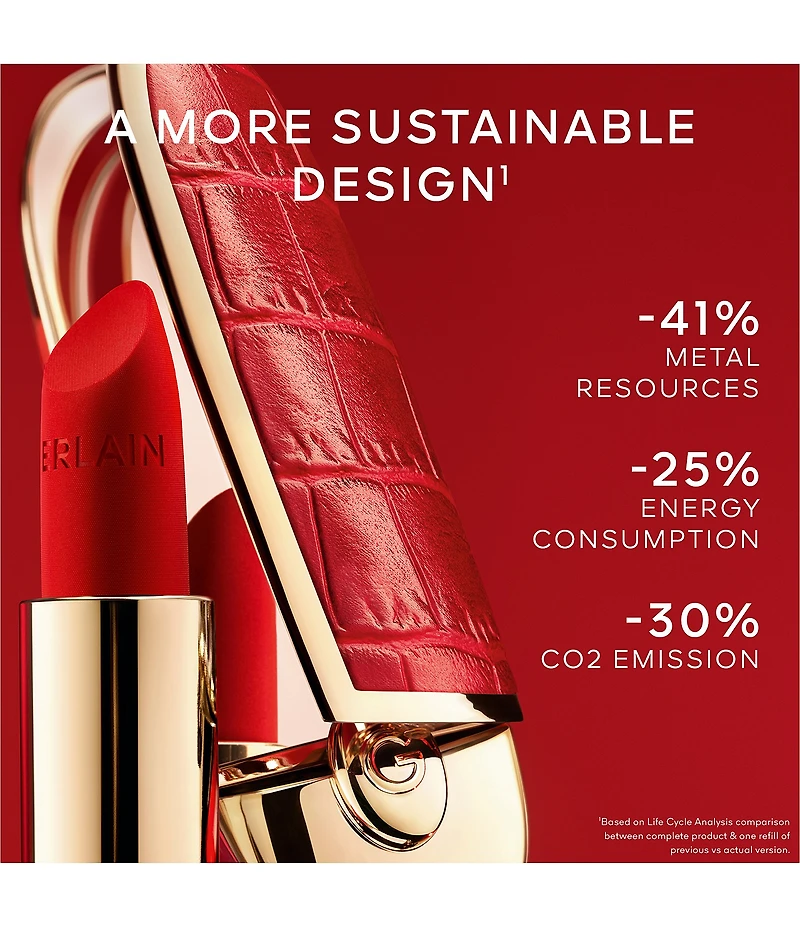 Guerlain Limited Edition Blooming Denim Collection Rouge G Customizable Lipstick Refill