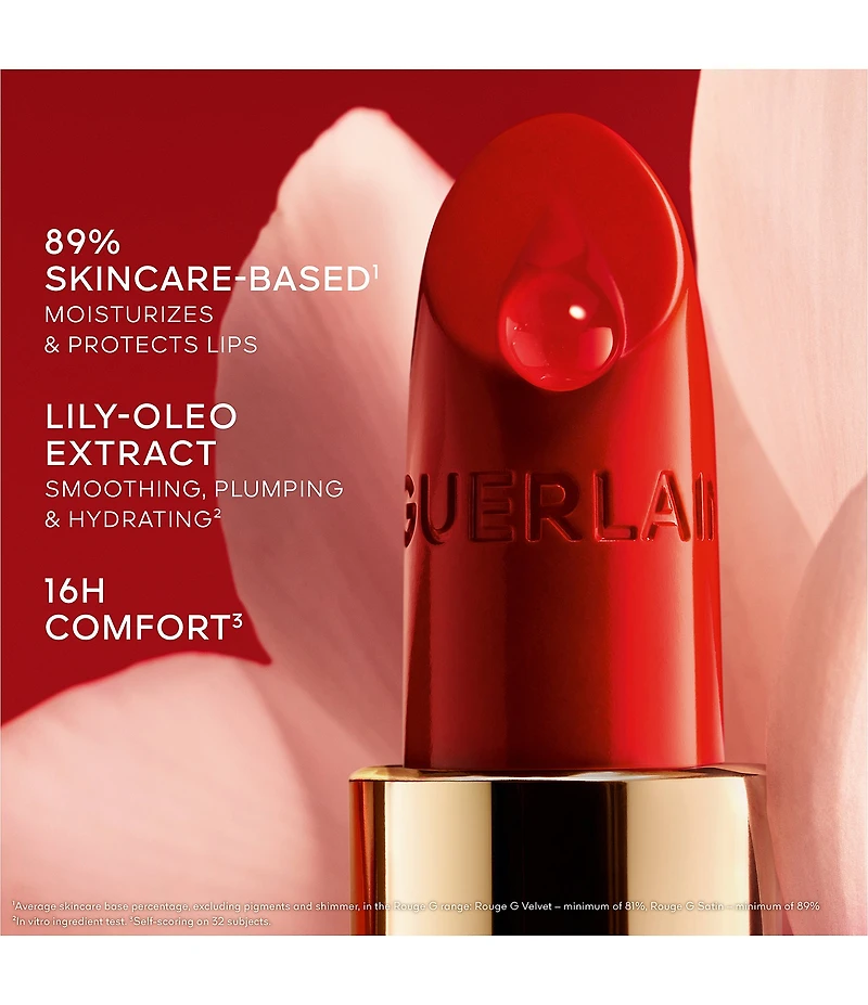 Guerlain Limited Edition Blooming Denim Collection Rouge G Customizable Lipstick Refill