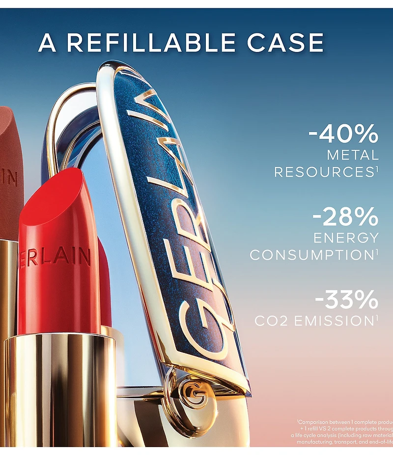 Guerlain Limited Edition L'Heure Bleue Rouge G Customizable Lipstick Case
