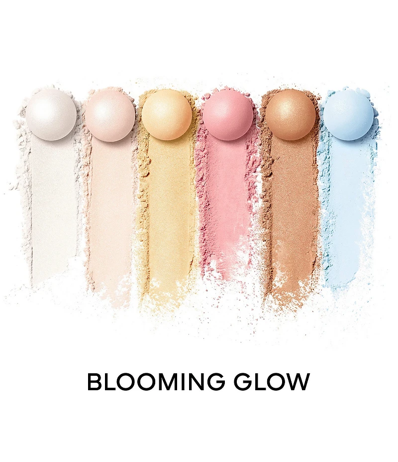 Guerlain Limited Edition Meteorites Blooming Glow Light-Revealing Pearls of Powder