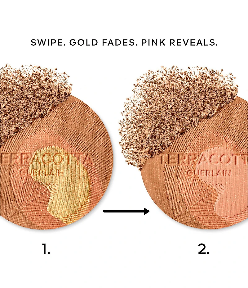 Guerlain Limited Edition Terracotta Bronzing Powder