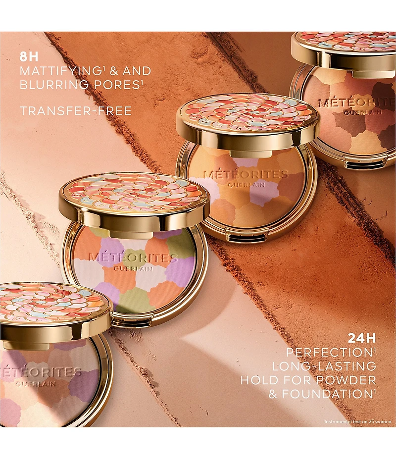 Guerlain Meteorites Compact Mattifying Pressed Setting Powder