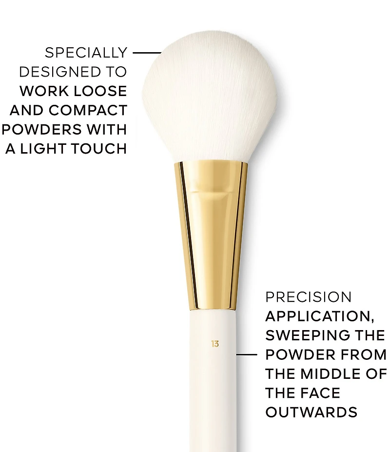 Guerlain No 13 Powder Brush