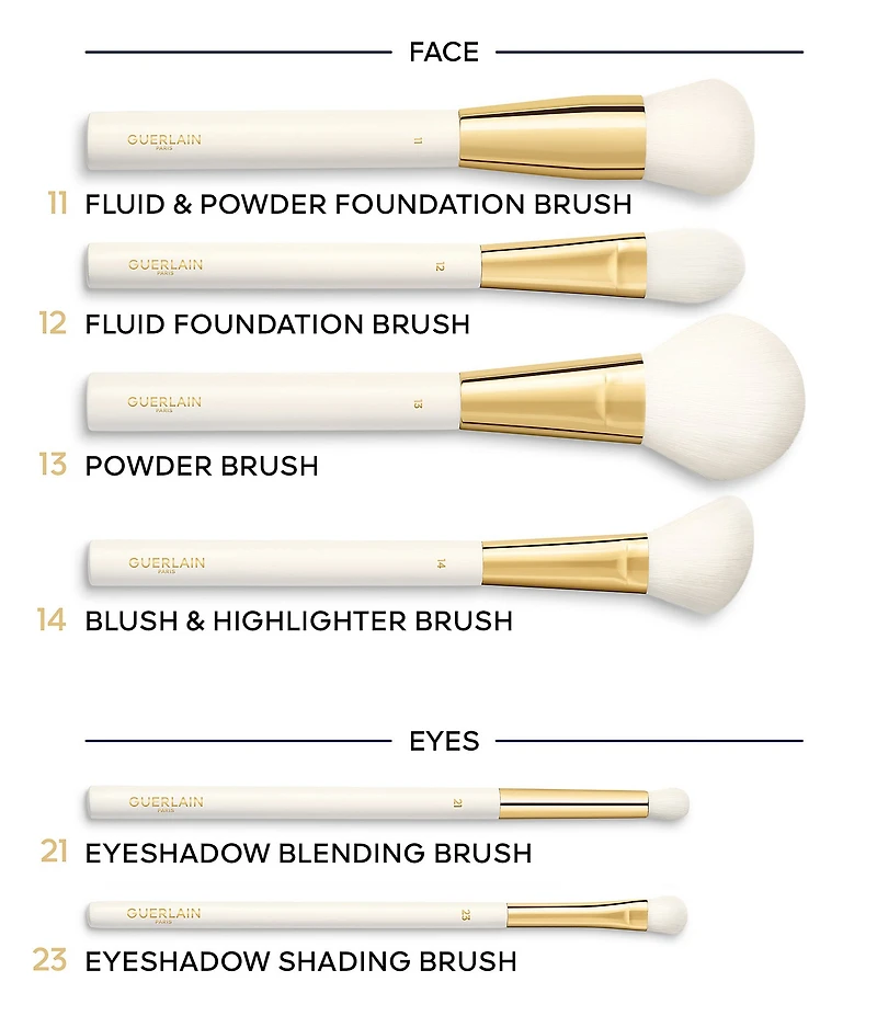 Guerlain No 14 Blush & Highlighter Brush