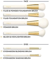 Guerlain No 21 Eyeshadow Blending Brush