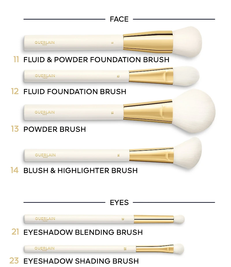 Guerlain No 23 Eyeshadow Shading Brush