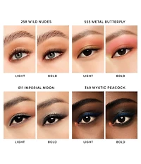 Guerlain Ombres G Quad Eyeshadow Palette