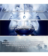 Guerlain Orchidee Imperiale Luxury Skincare Routine Ritual Set