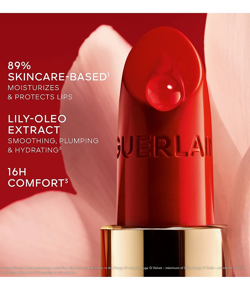 Guerlain Rouge G Customizable Velvet Matte Lipstick Refill
