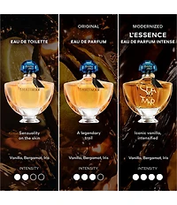 Guerlain Shalimar Eau de Toilette Spray