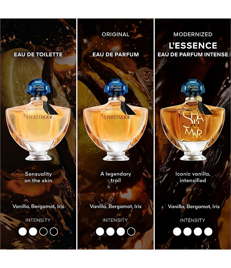 Guerlain Shalimar L'Essence Eau de Parfum Intense