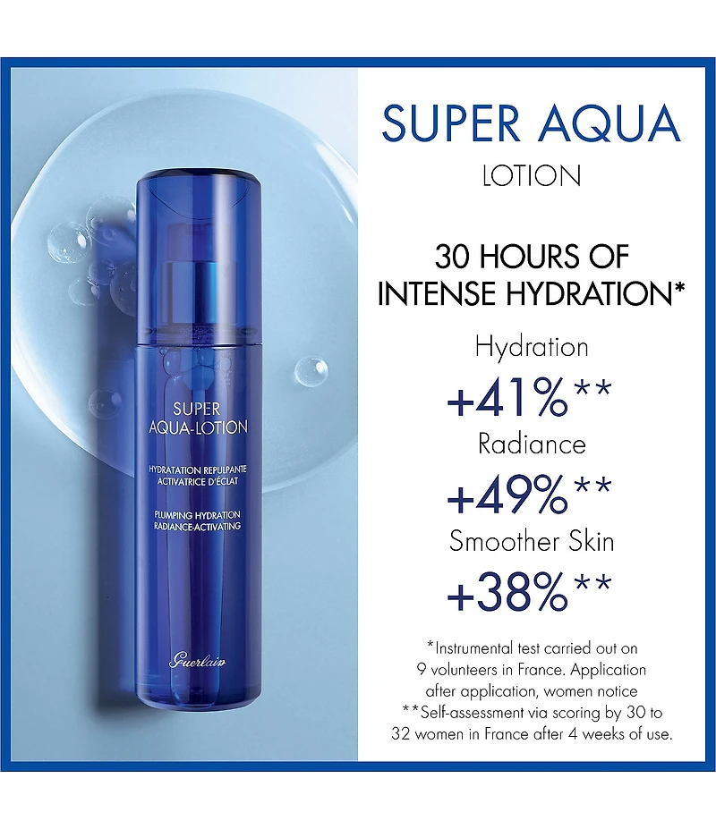 Guerlain Super Aqua Lotion