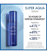 Guerlain Super Aqua Lotion