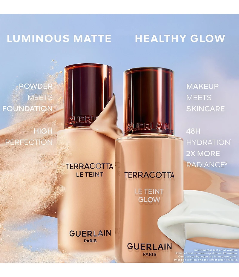 Guerlain Terracotta Le Teint Glow Foundation