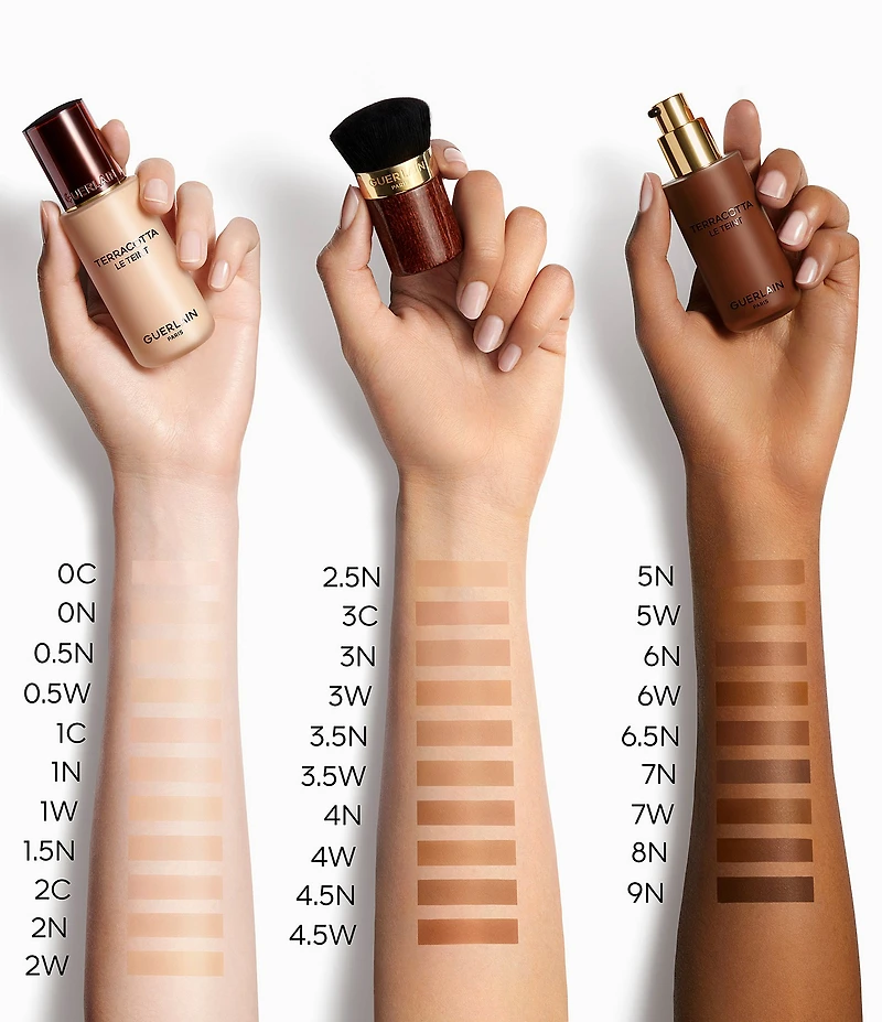 Guerlain Terracotta Le Teint Matte Foundation