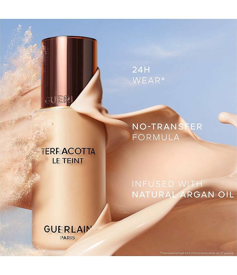 Guerlain Terracotta Le Teint Matte Foundation