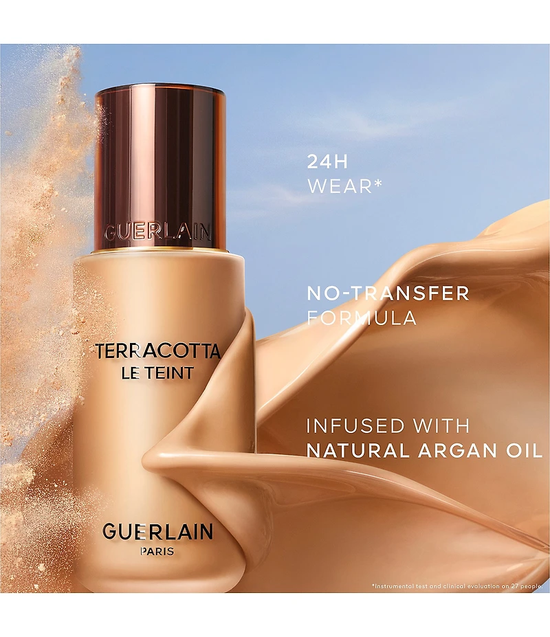Guerlain Terracotta Le Teint Matte Foundation