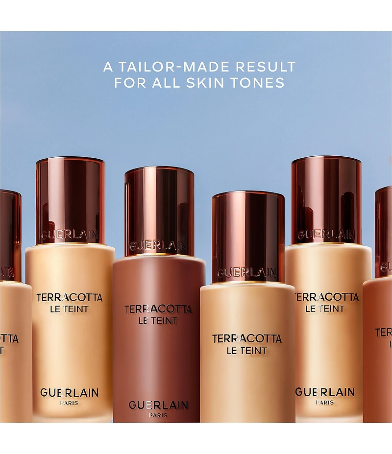 Guerlain Terracotta Le Teint Matte Foundation