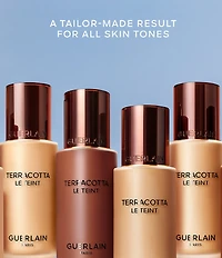 Guerlain Terracotta Le Teint Matte Foundation