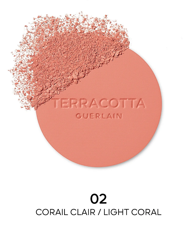 Guerlain Terracotta Powder Blush